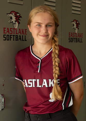 Zoe Christensen, #8